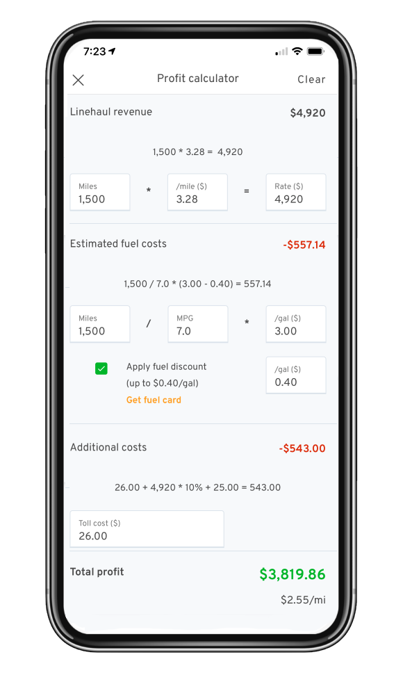 profit calculator form completed